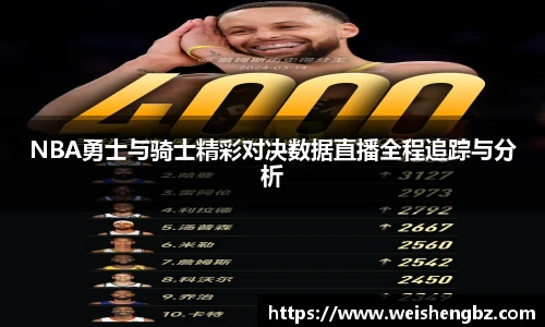 NBA勇士与骑士精彩对决数据直播全程追踪与分析