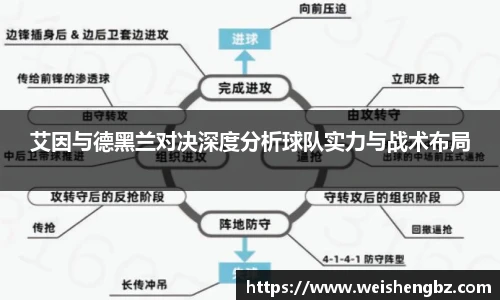艾因与德黑兰对决深度分析球队实力与战术布局