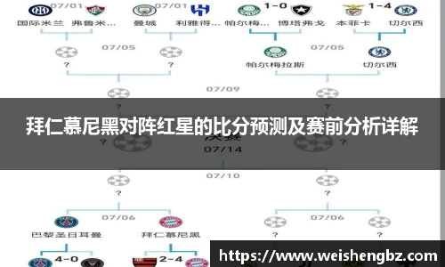 拜仁慕尼黑对阵红星的比分预测及赛前分析详解